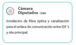 card_camara_diputados